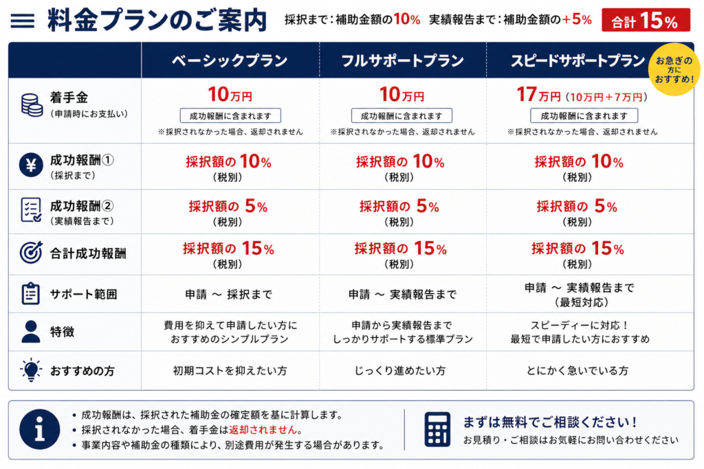 料金表