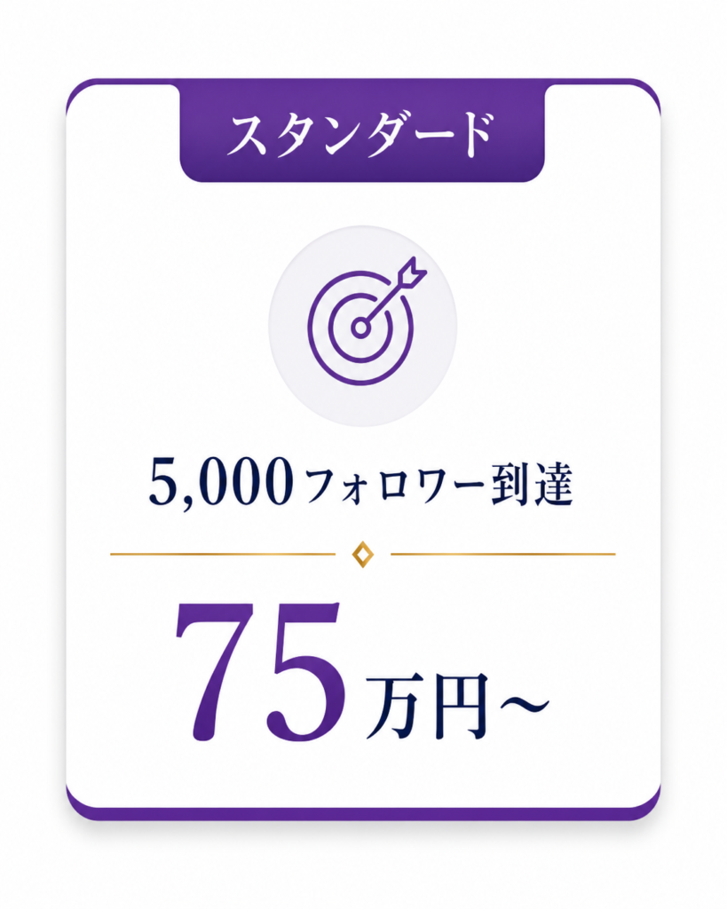 スタンダード