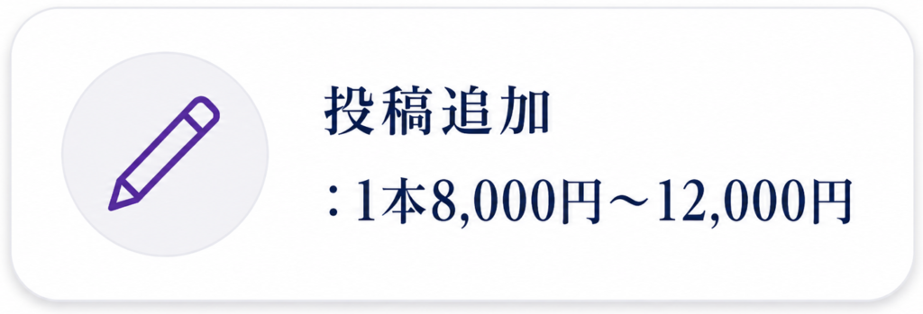 投稿追加