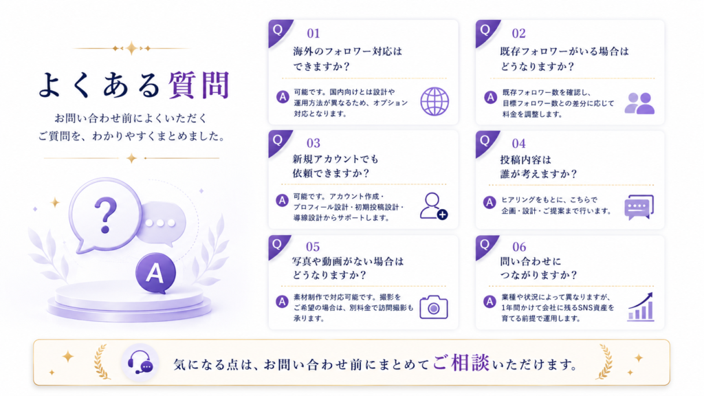 Q&A